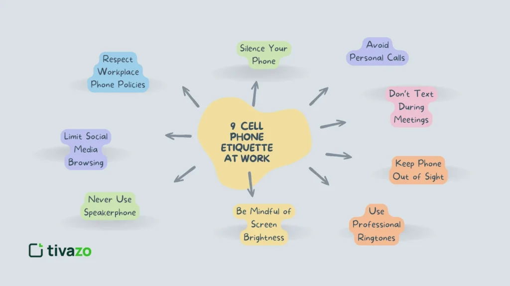 9 Cell Phone Etiquette At Work
