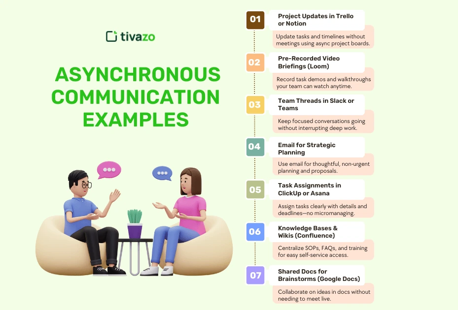 7 Asynchronous Communication examples