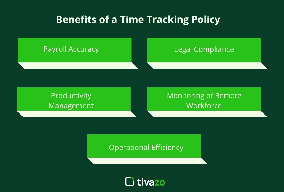 Benefits of a Time Tracking Policy
