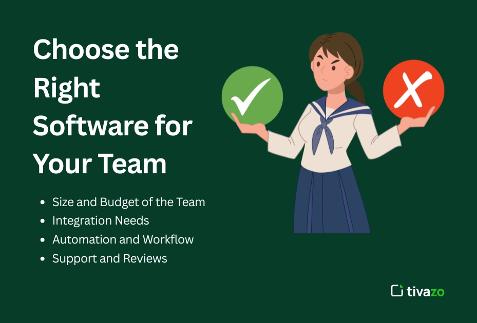 Image for Choose the Right Software for Your Team