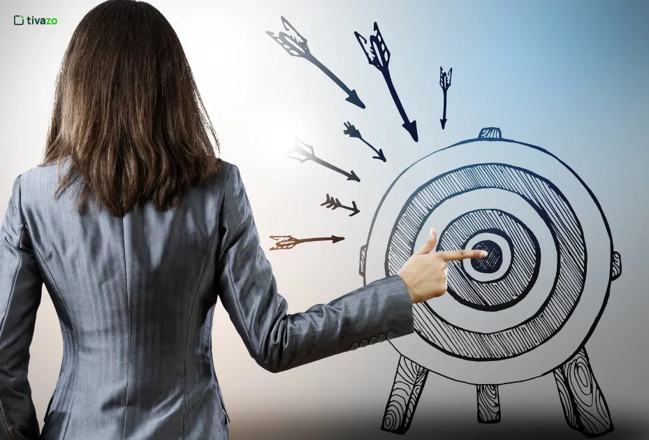 Evaluate Your Goals