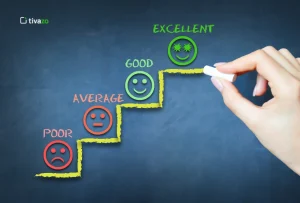 Read more about the article Mastering the Self Evaluation Performance Review: A Complete Guide for Employees