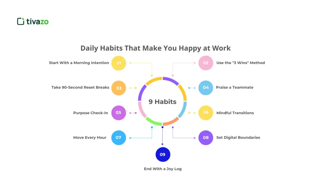 9 Daily Habits That Make You Happy at Work 