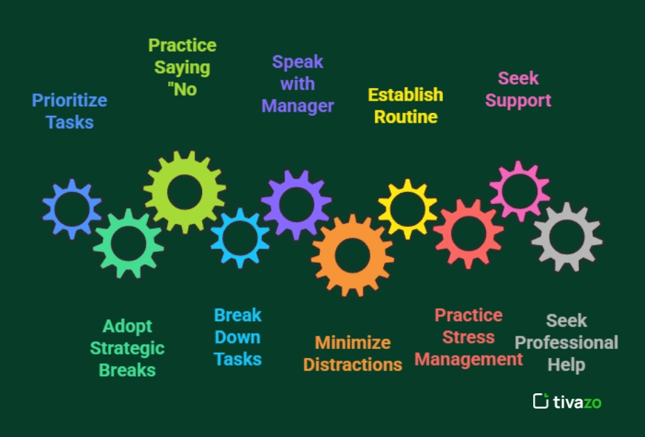 Image showing the Smart Ways to Cope When You Feel Overwhelmed at Work