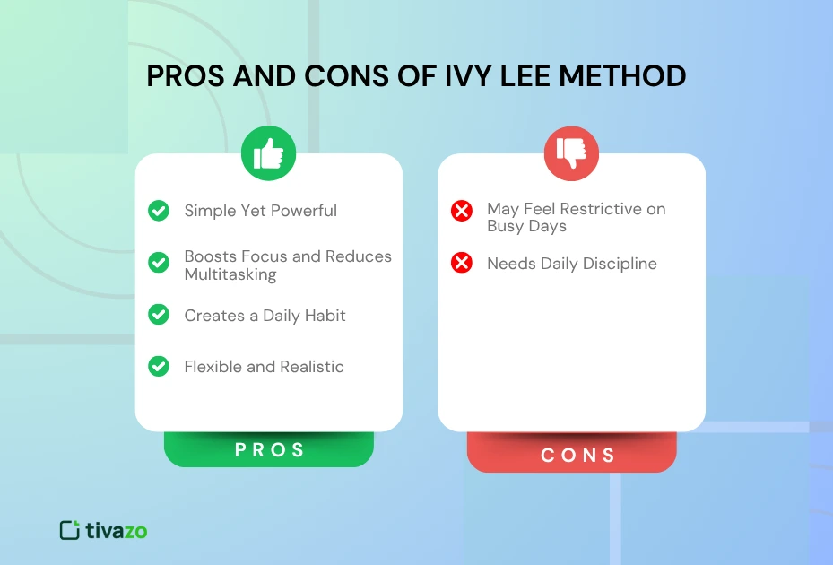 Pros and Cons of Ivy Lee Method