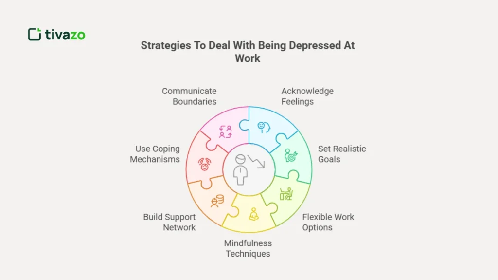 Strategies To Deal With Being Depressed At Work