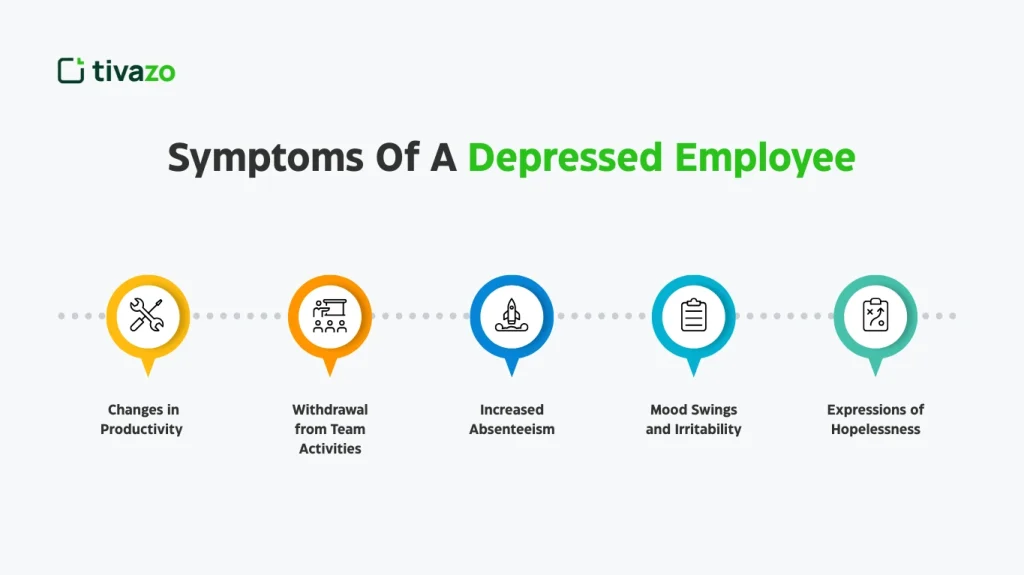 Symptoms Of A Depressed Employee