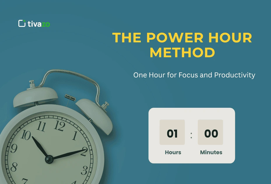 The Power Method