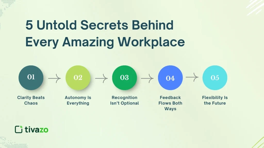 5 Untold Secrets Behind Every Amazing Workplace