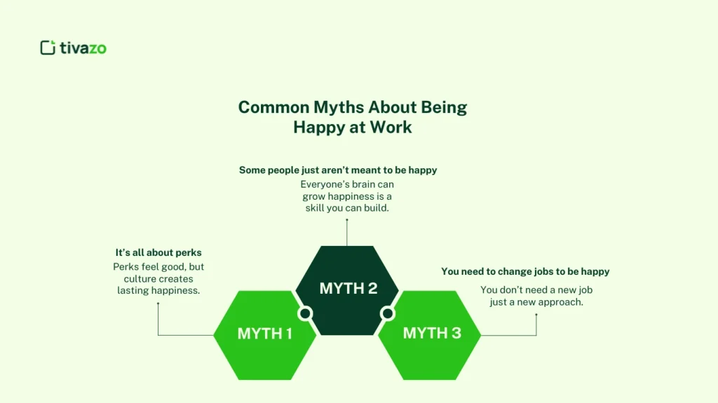 Common Myths About Being Happy at Work