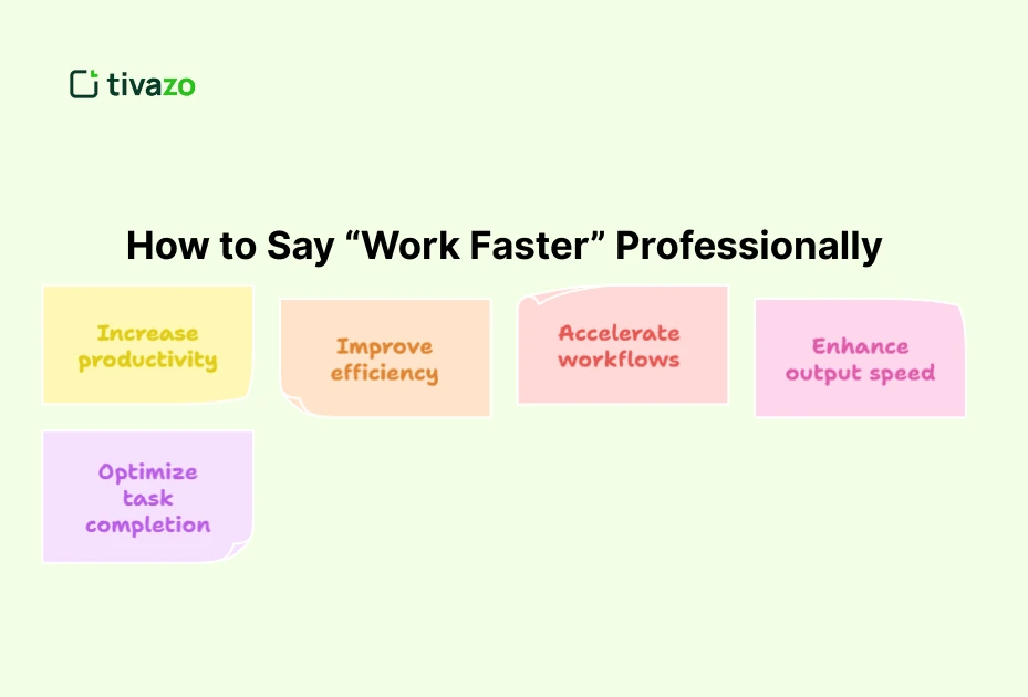 How to Say “Work Faster” Professionally