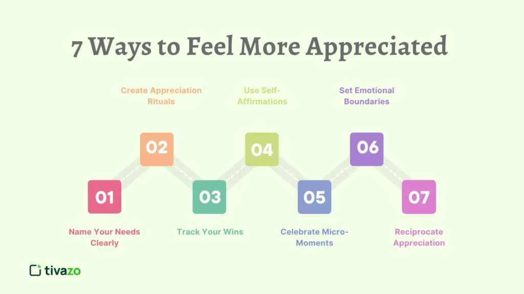Ways to Feel More Appreciated