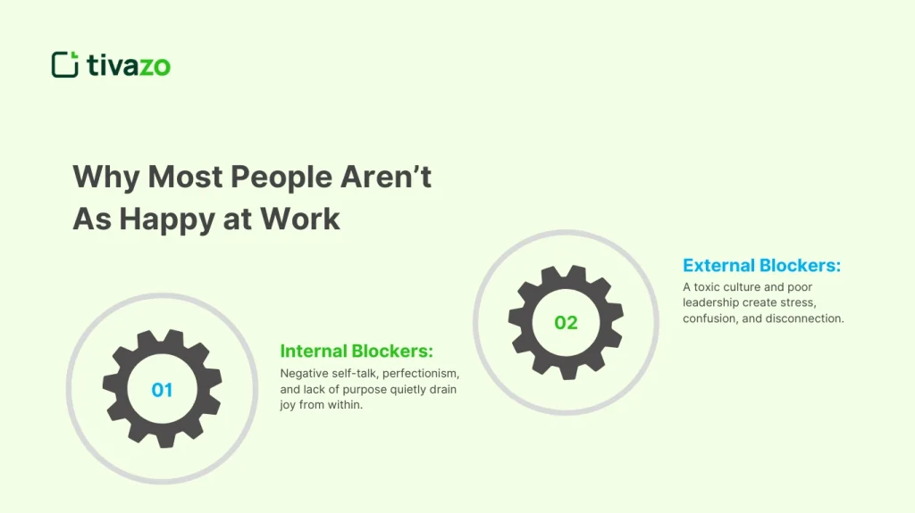 Why Most People Aren’t As Happy at Work