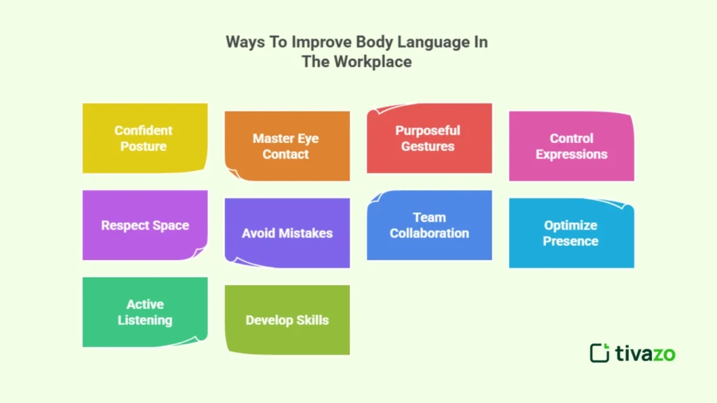 10 Ways To Improve Body Language In The Workplace