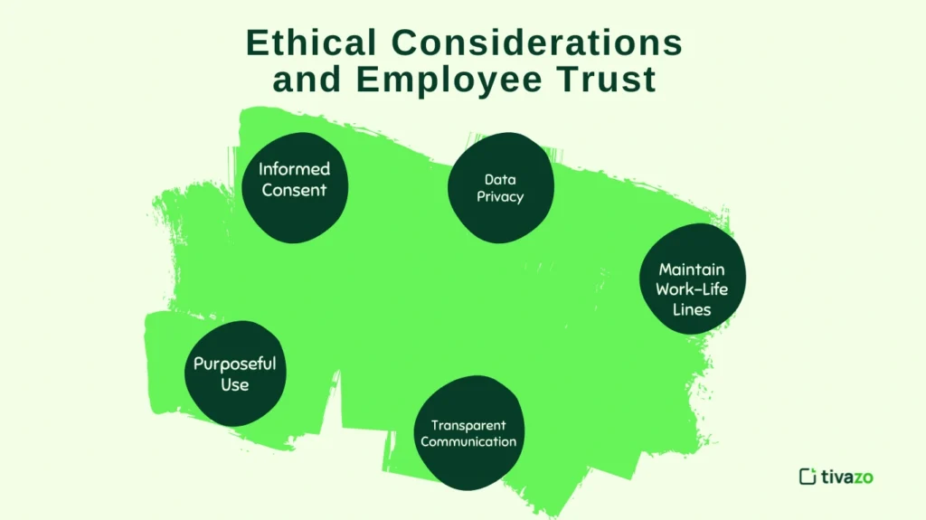 Ethical Considerations and Employee Trust