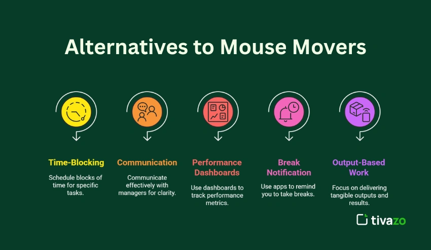 Alternatives to Mouse Movers