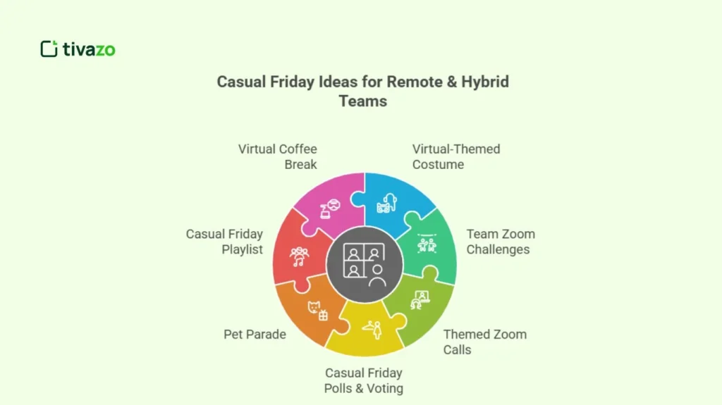 Casual Friday Ideas for Remote & Hybrid Teams