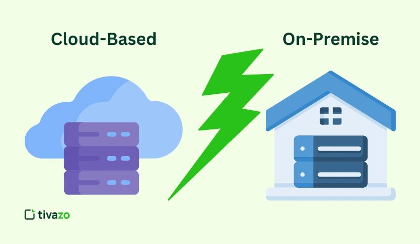 Types of Salon Scheduling Software Available Today