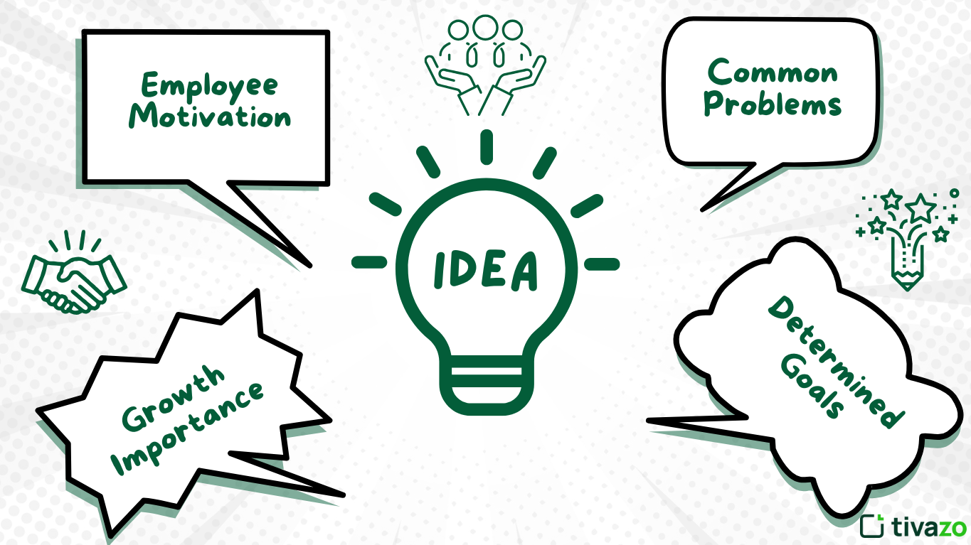 How employee motivation ideas are important in 2025
