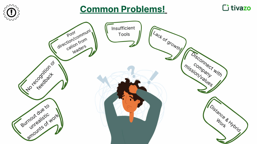 Common problems we have on employee motivation ideas