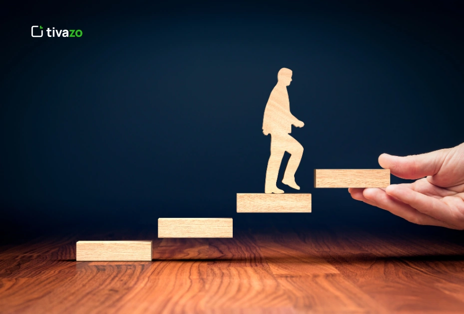 Job satisfaction survey questions Growth and Development