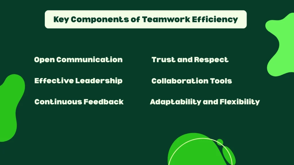 Key Components of Teamwork Efficiency