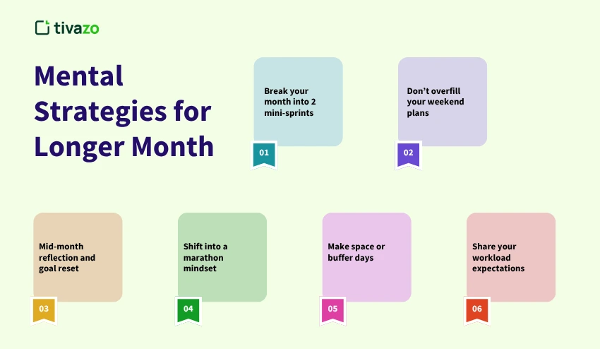 Mental strategies for Longer Months