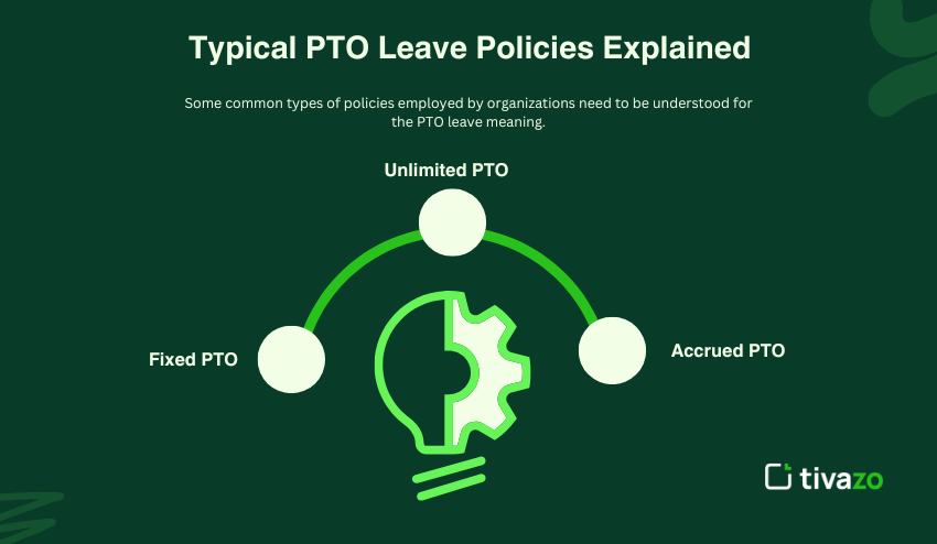 Typical PTO Leave Policies