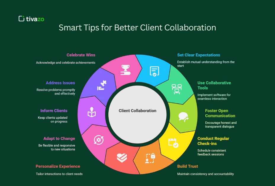 Smart Tips for Better Client Collaboration