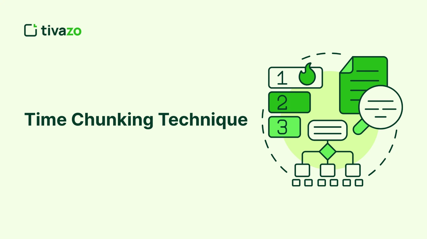 Time Chunking Technique