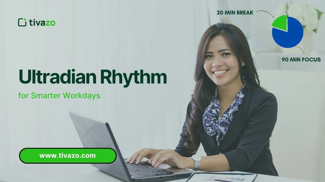 Ultradian Rhythm