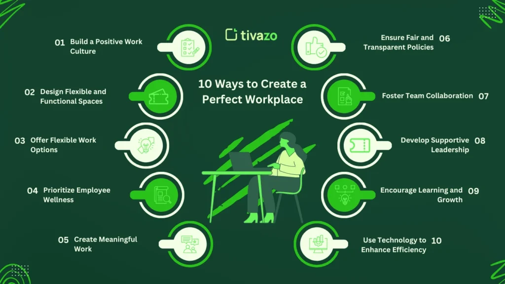 Ways to Create a Perfect Workplace
