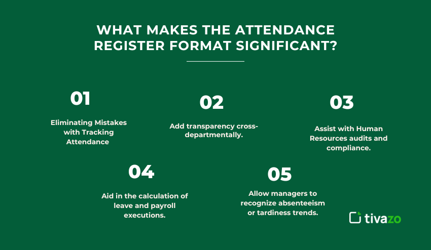 What makes attendance register format significant