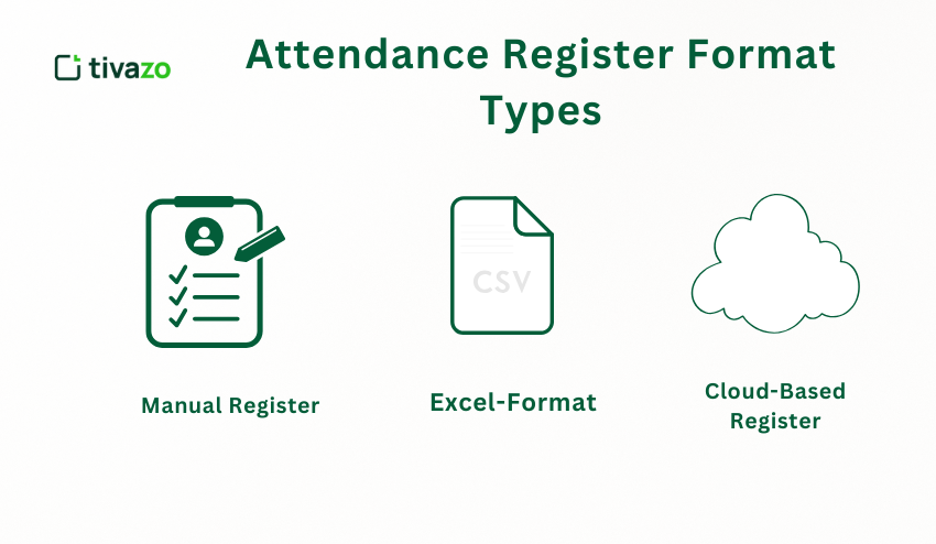 Attendance Register Format Types