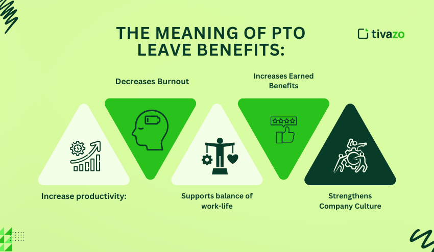 PTO Leave benefits
