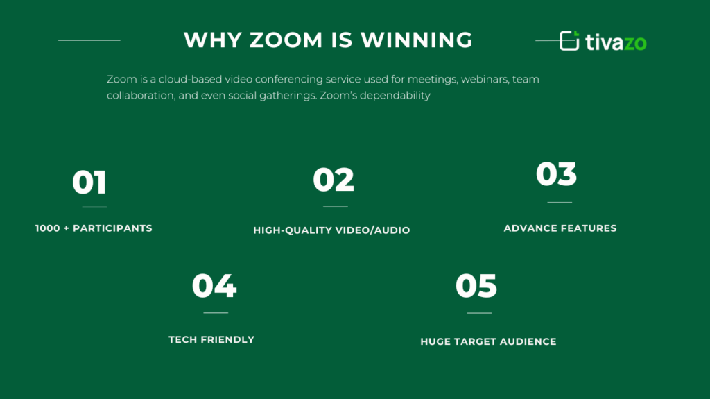 Why zoom is winning