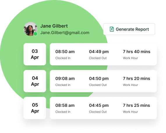 reports